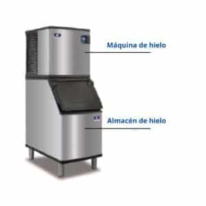 Máquina de Hielo en Cubo Indigo Nxt Series iT0420